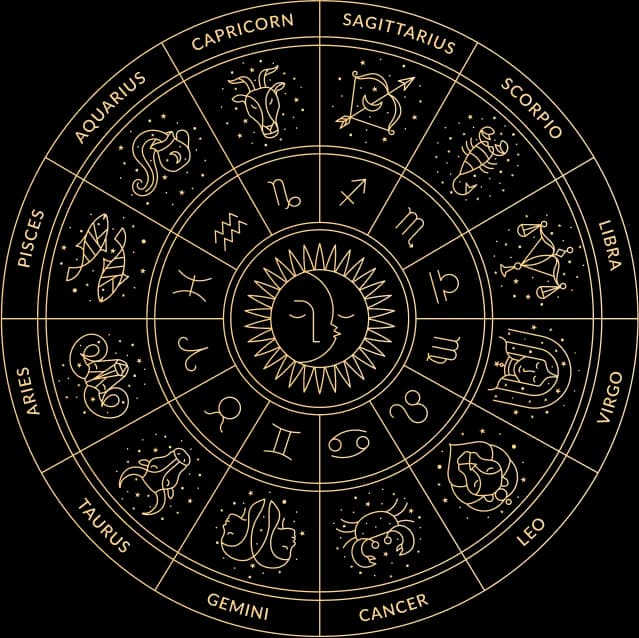Chakra